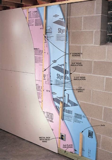 electrical boxes and wiring block wall with 5 8 furring|cinder block wall wiring diagram.